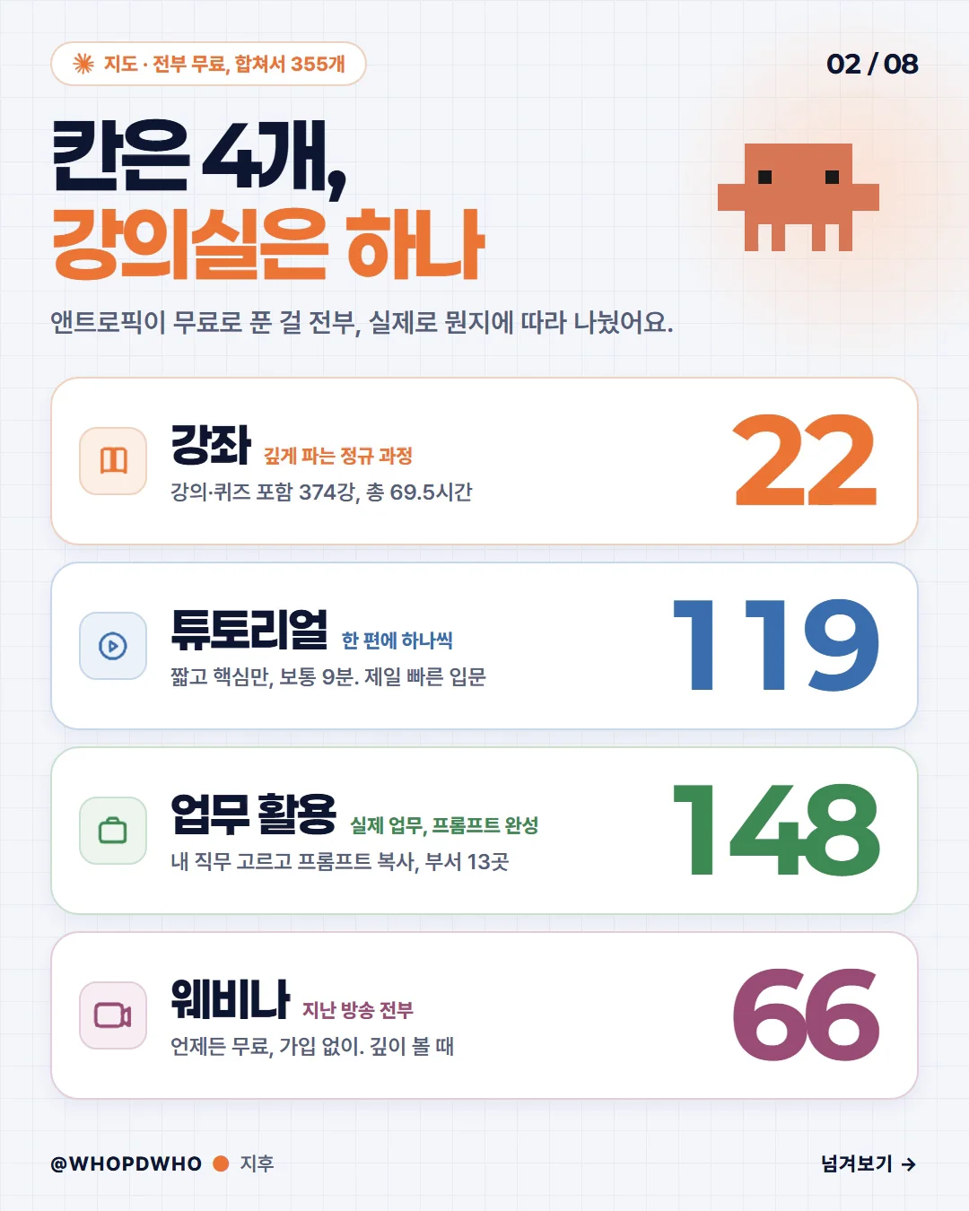 앤트로픽 아카데미 무료 강의 355개