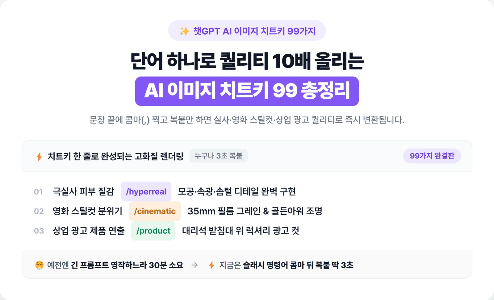 챗GPT AI 이미지 치트키 99가지 총정리