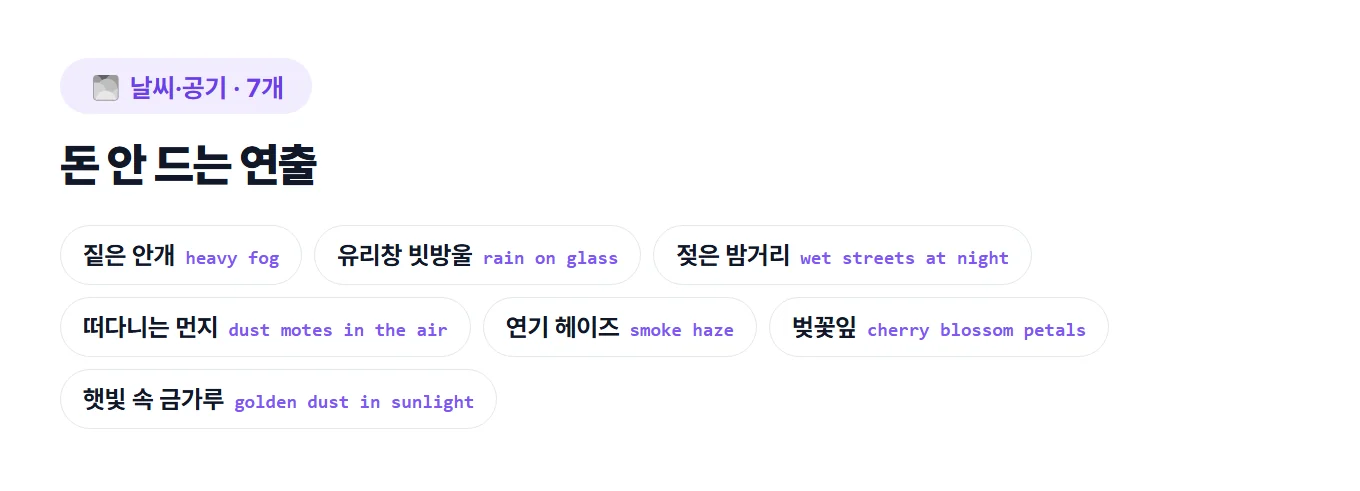 챗GPT 이미지 비밀코드 100개