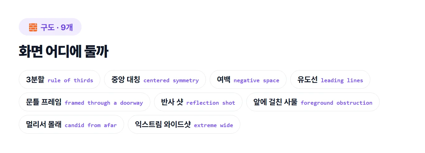 챗GPT 이미지 비밀코드 100개