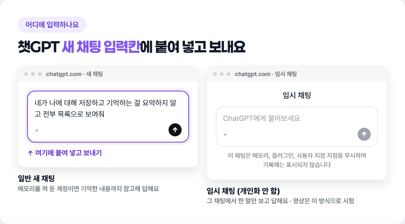 챗GPT가 몰래 수집하는 내 정보, 미리 막아두는 방법