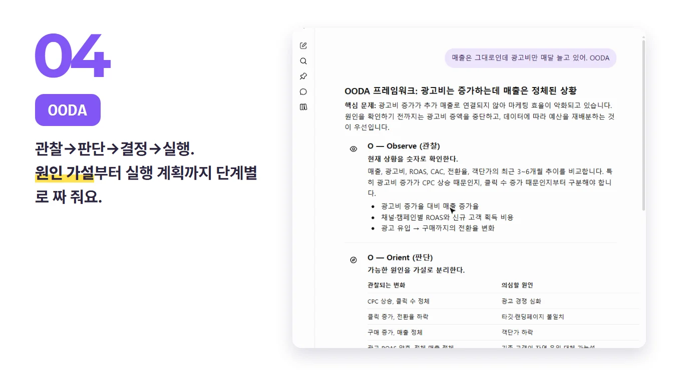 챗GPT 답이 달라지는 비밀 코드 100개