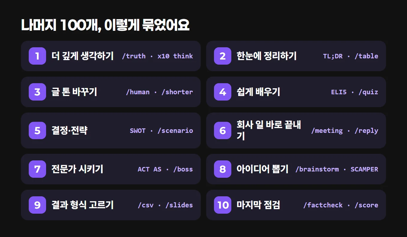 챗GPT 답이 달라지는 비밀 코드 100개