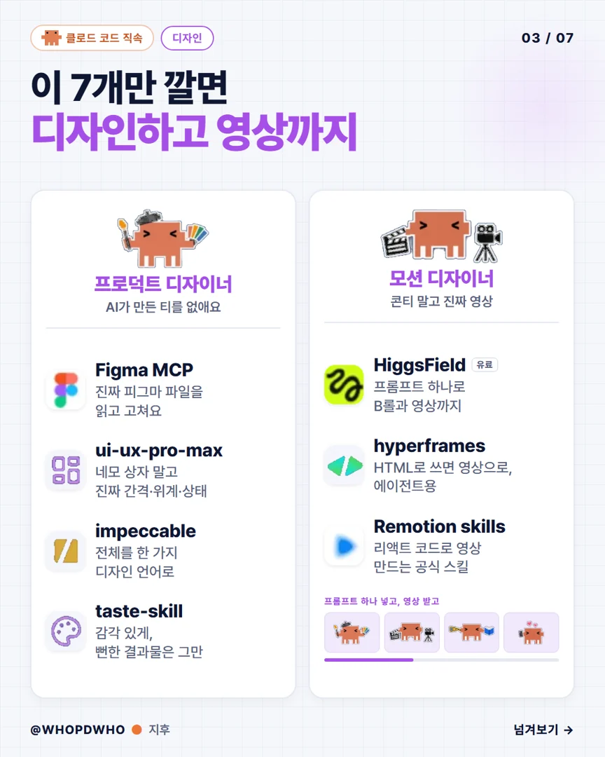 캐러셀 ② 디자인: 디자인하고 영상까지 장