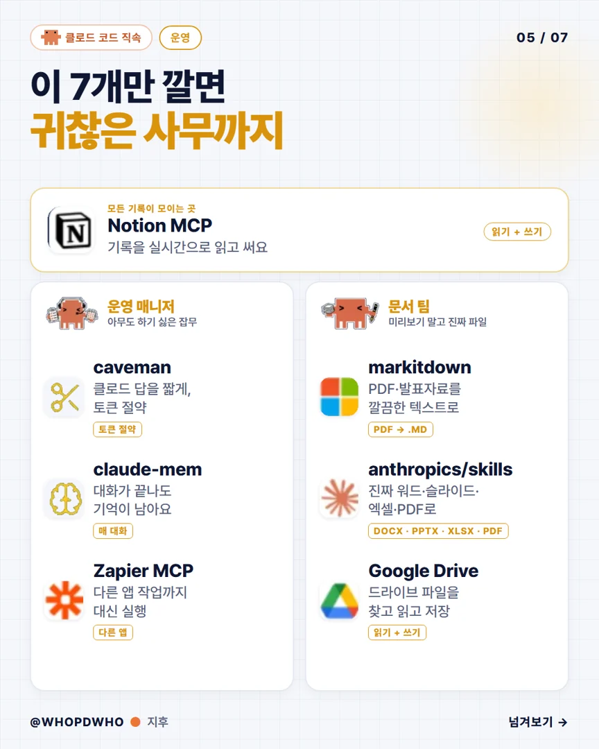 캐러셀 ④ 운영: 귀찮은 사무까지 장