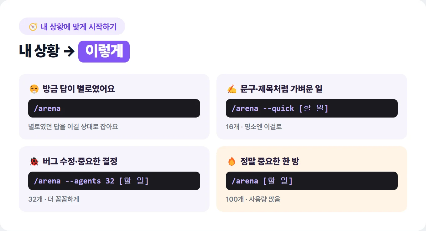 내 상황 → 이렇게 카드