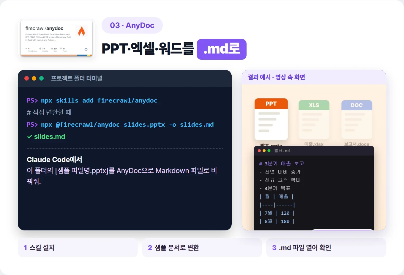 클로드 코드 확장팩 5개 설치 링크와 사용법
