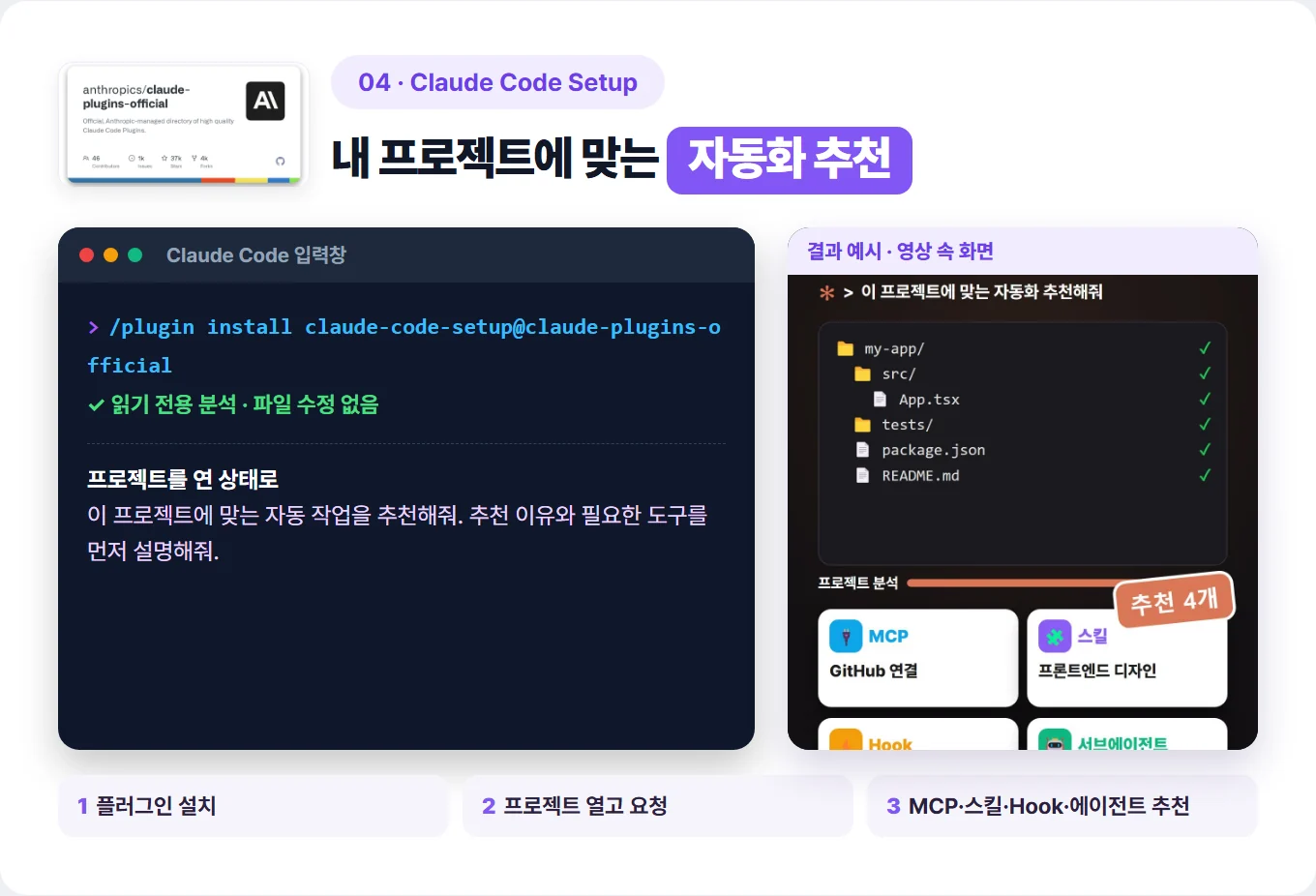 클로드 코드 확장팩 5개 설치 링크와 사용법