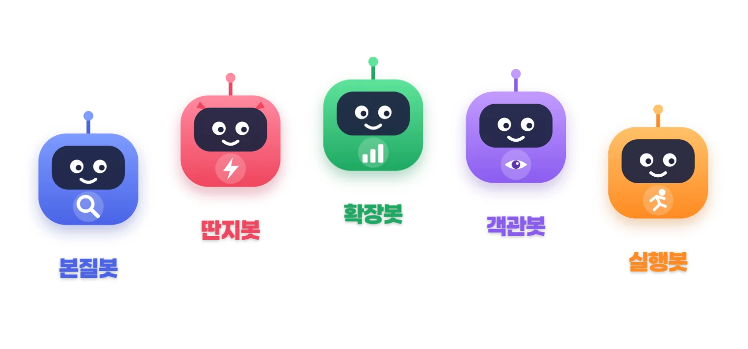클로드 카운슬: AI 5명 회의시키는 의사결정 프롬프트