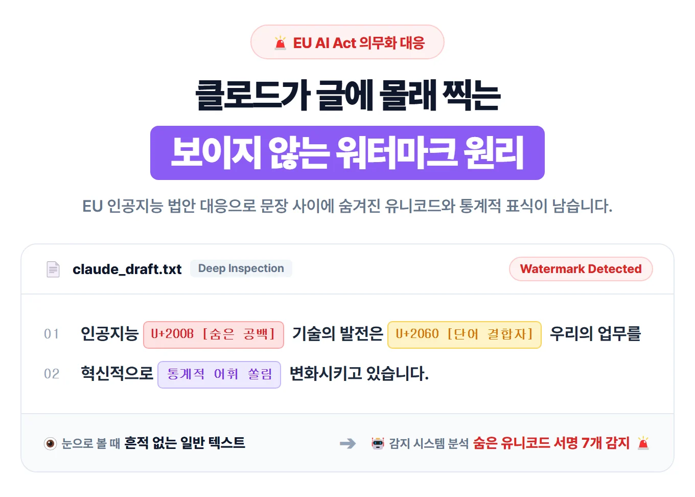 클로드 워터마크 & 제거기 가이드