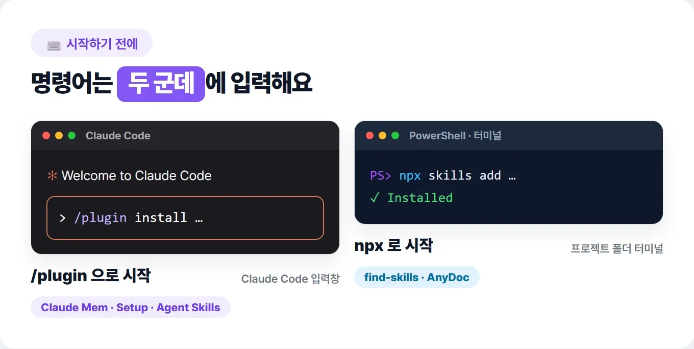 명령을 입력하는 곳