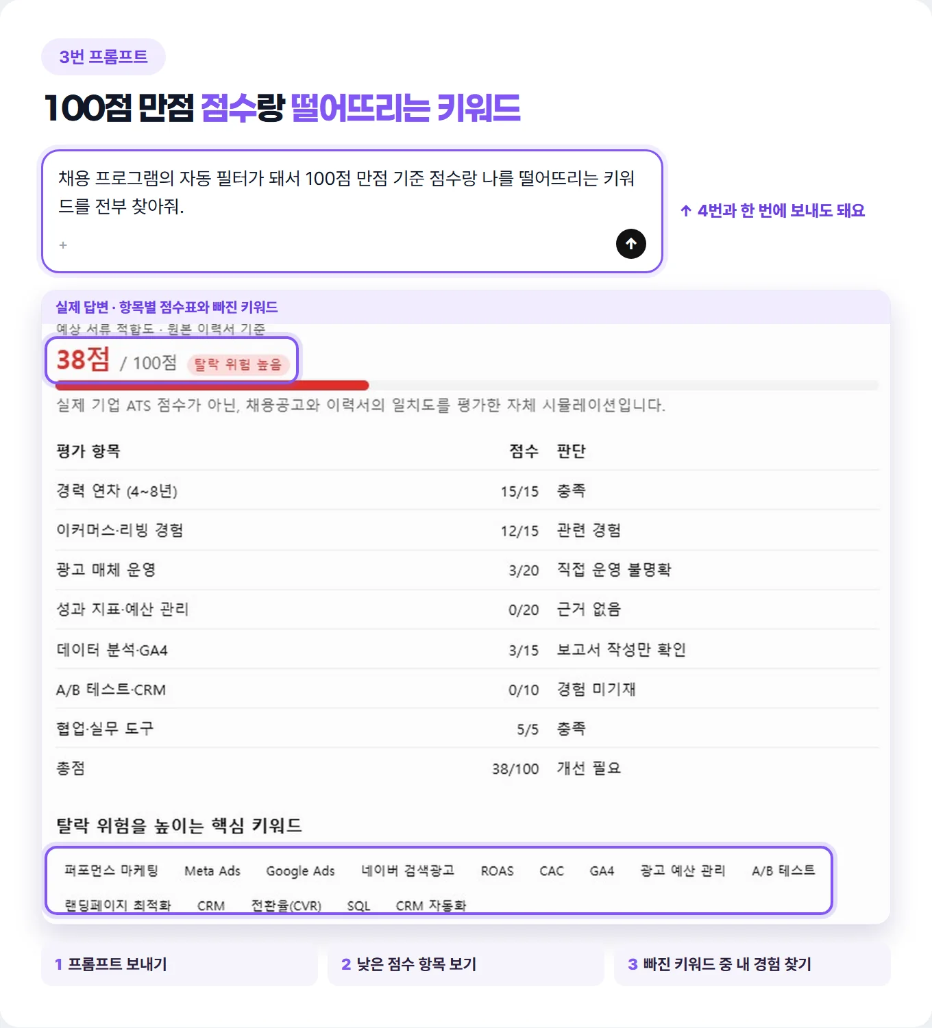 채용 확률 올려주는, 면접관 POV 이력서 스캔