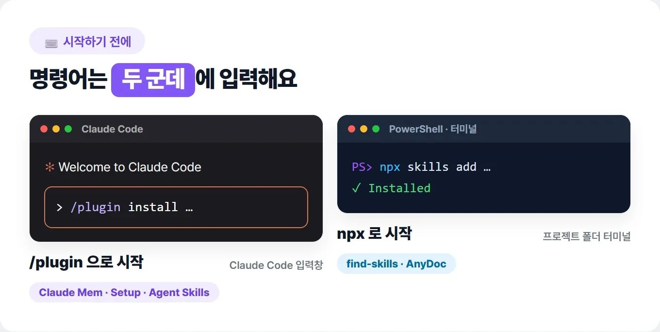 시간도 비용도 반토막 낸 Sonnet 5.5, 제대로 활용하는 프롬프트 4개