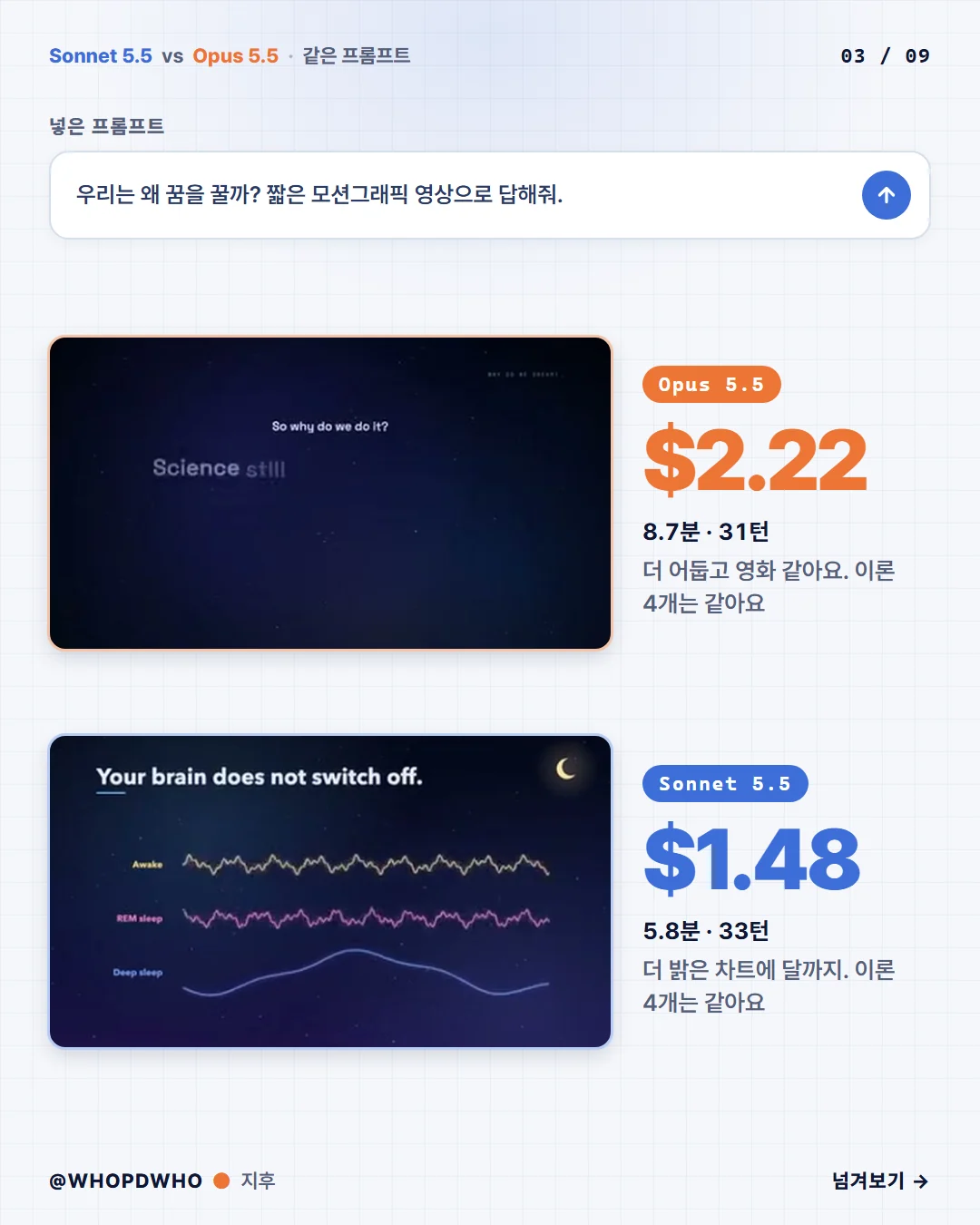 시간도 비용도 반토막 낸 Sonnet 5.5, 제대로 활용하는 프롬프트 4개
