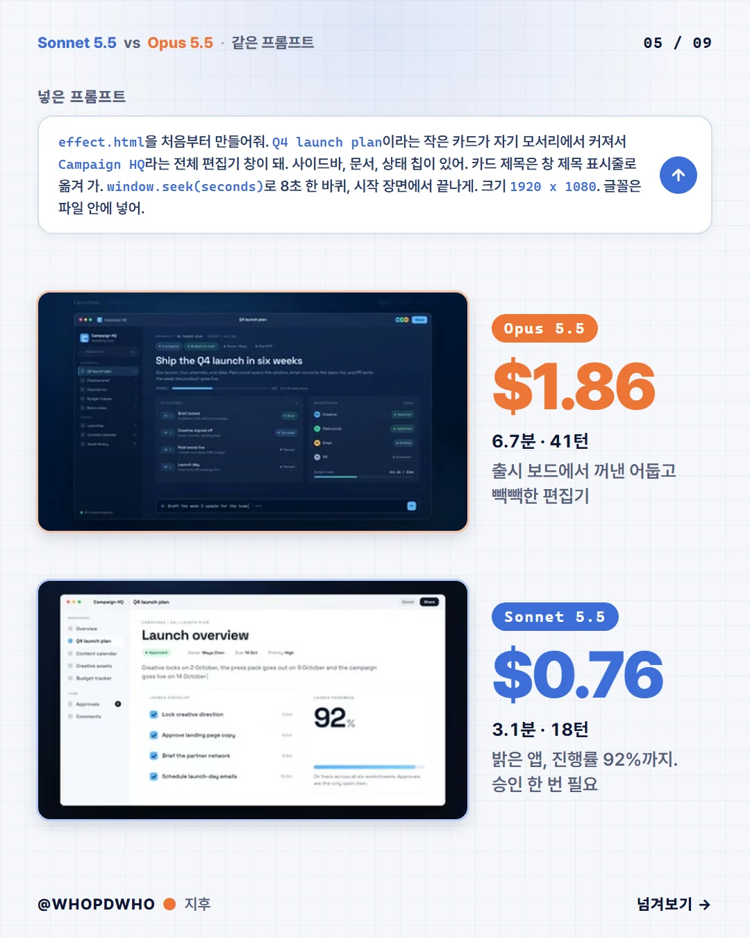 시간도 비용도 반토막 낸 Sonnet 5.5, 제대로 활용하는 프롬프트 4개